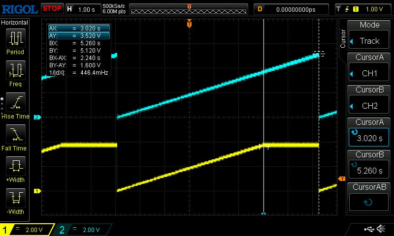 UnitDACオシロ波形 ch1:LM321バッファ出力 ch2:MCP4725DAC出力